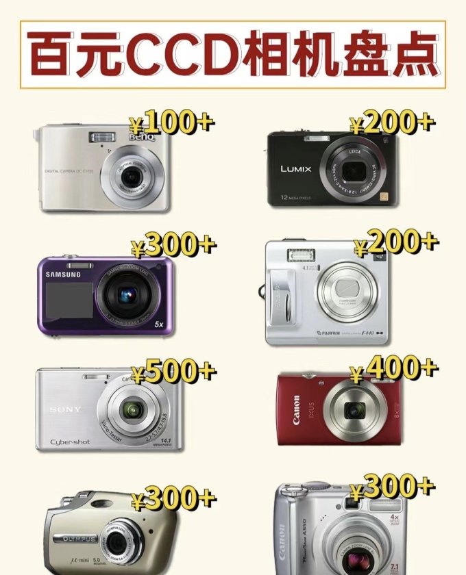 1998cam相机 复古ccd老数码相机 实拍样张 使用感受