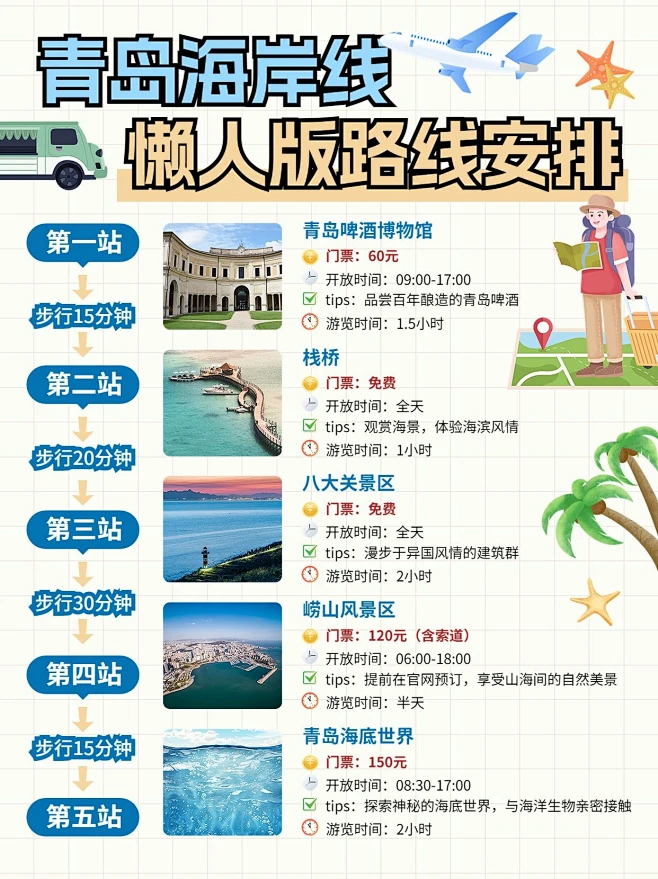 爱吴起 自驾游 路况 住宿 攻略 配图