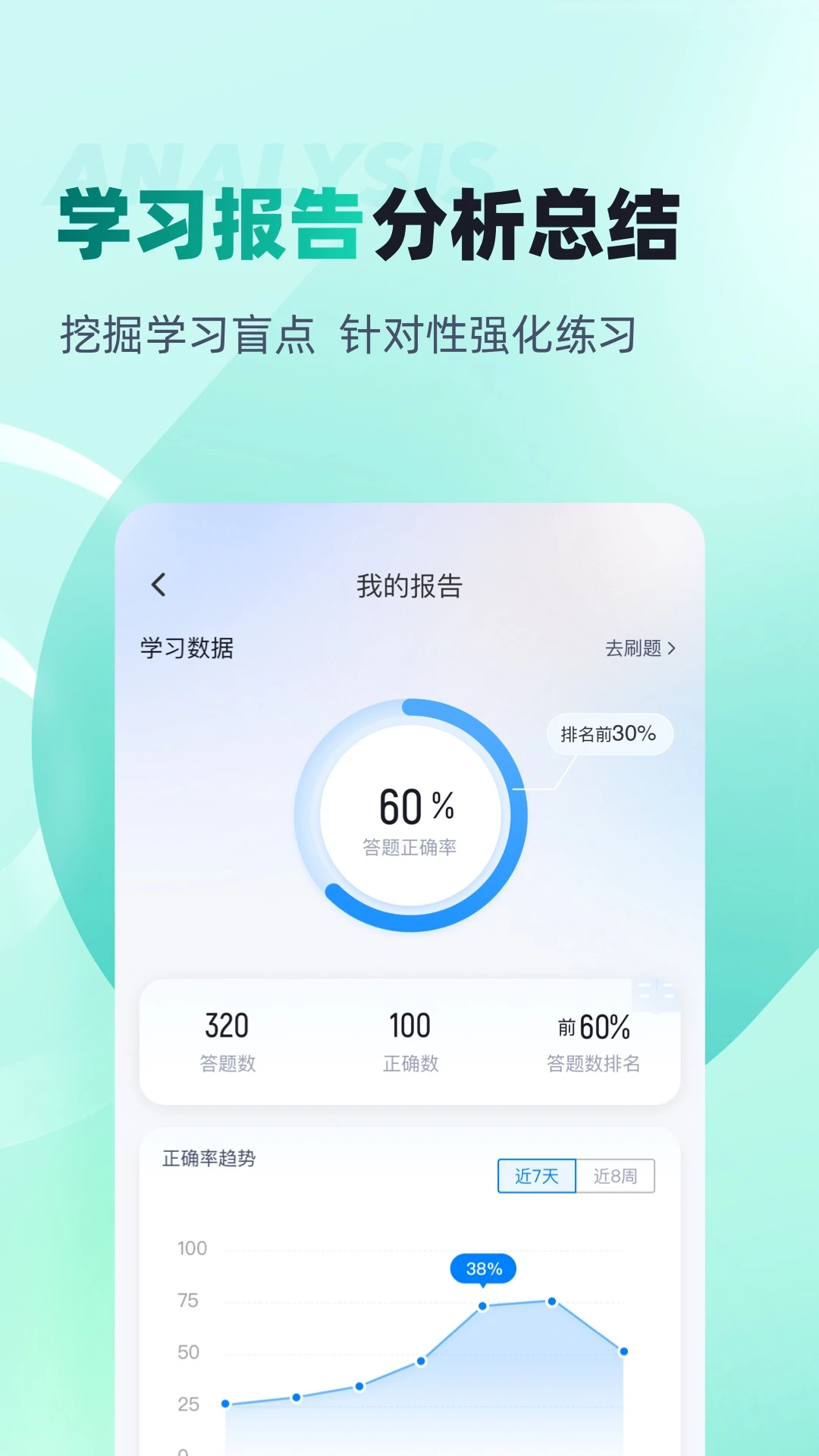 公安执法资格考试聚题库appv2.2.0 安卓版