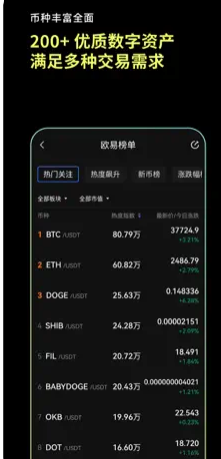 币圈交易所下载最新版 版本更新安全提示