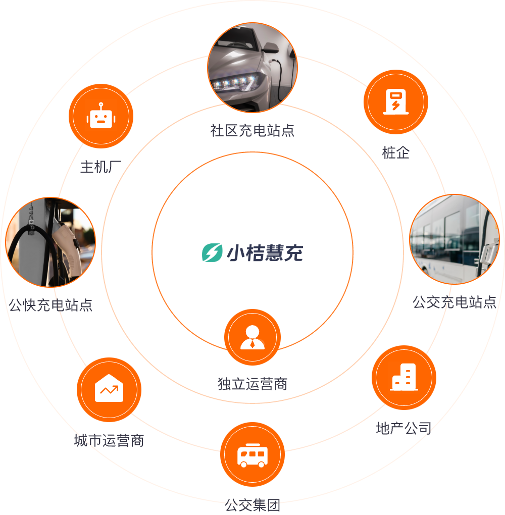 С�ۻ۳�app�������վɨ�����������̹���