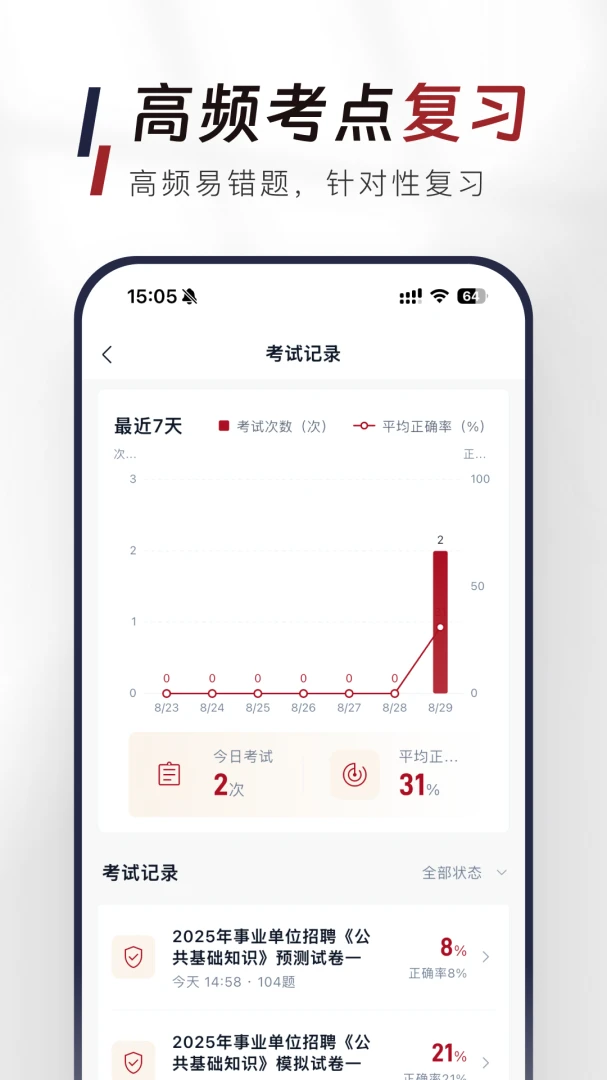 公共基础知识真题库appv1.0.0 安卓版