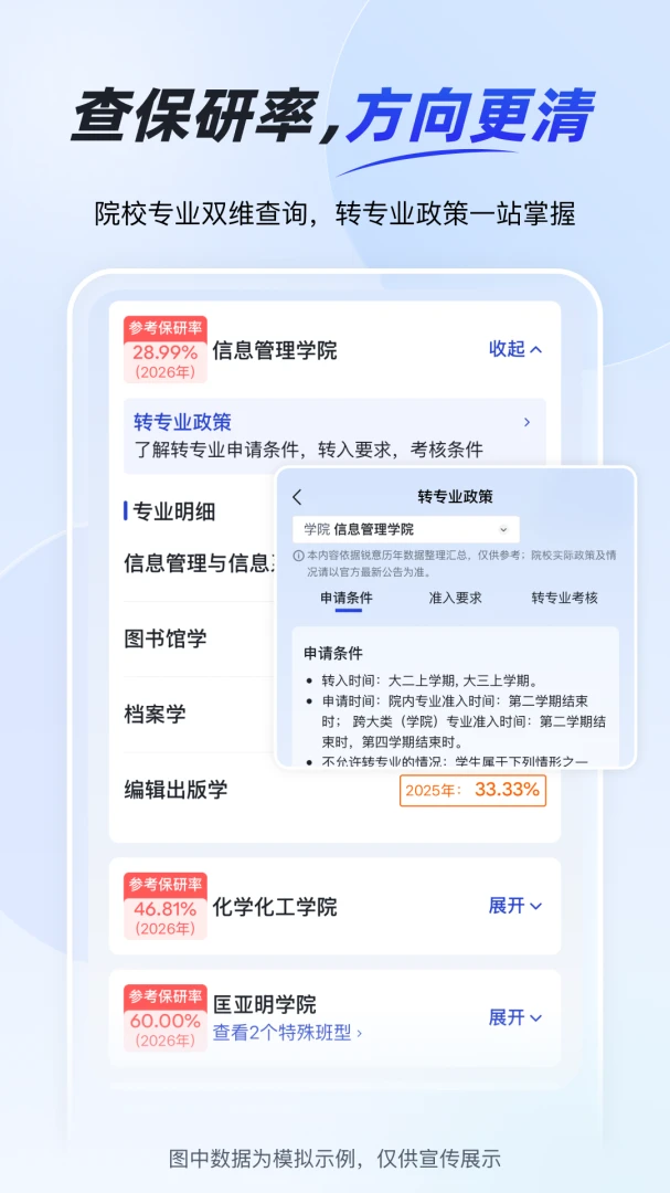 锐意AI appv1.0.4 安卓版