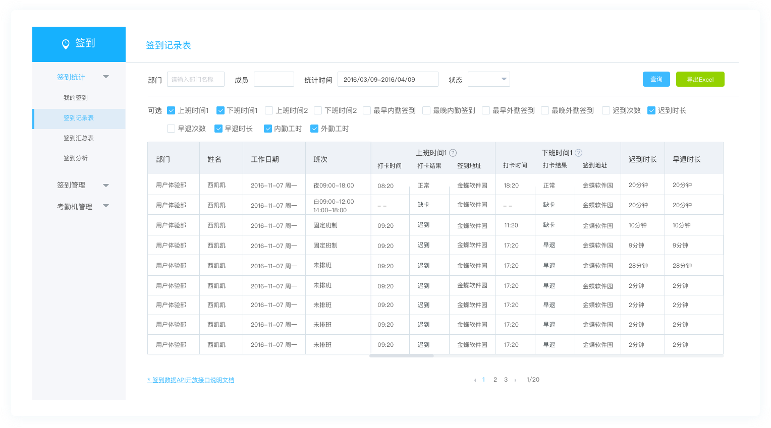 匠心忠华软件 使用经验 数据报表 管理后台