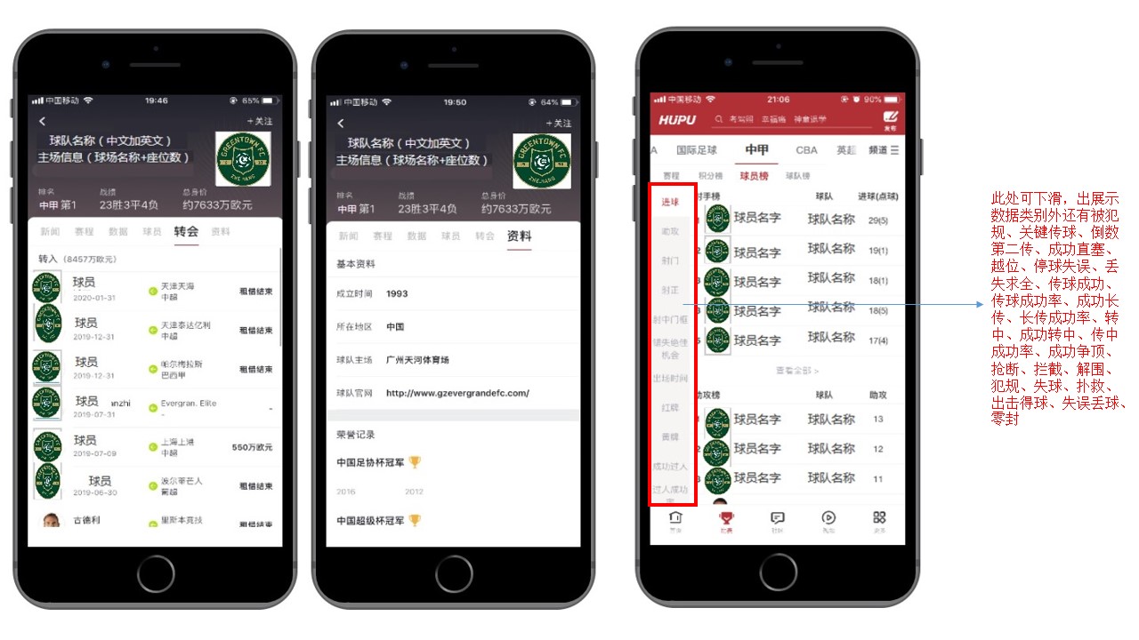 虎扑app 社区功能 实战经验分享