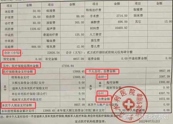 医保通 报销 材料 清单 注意事项