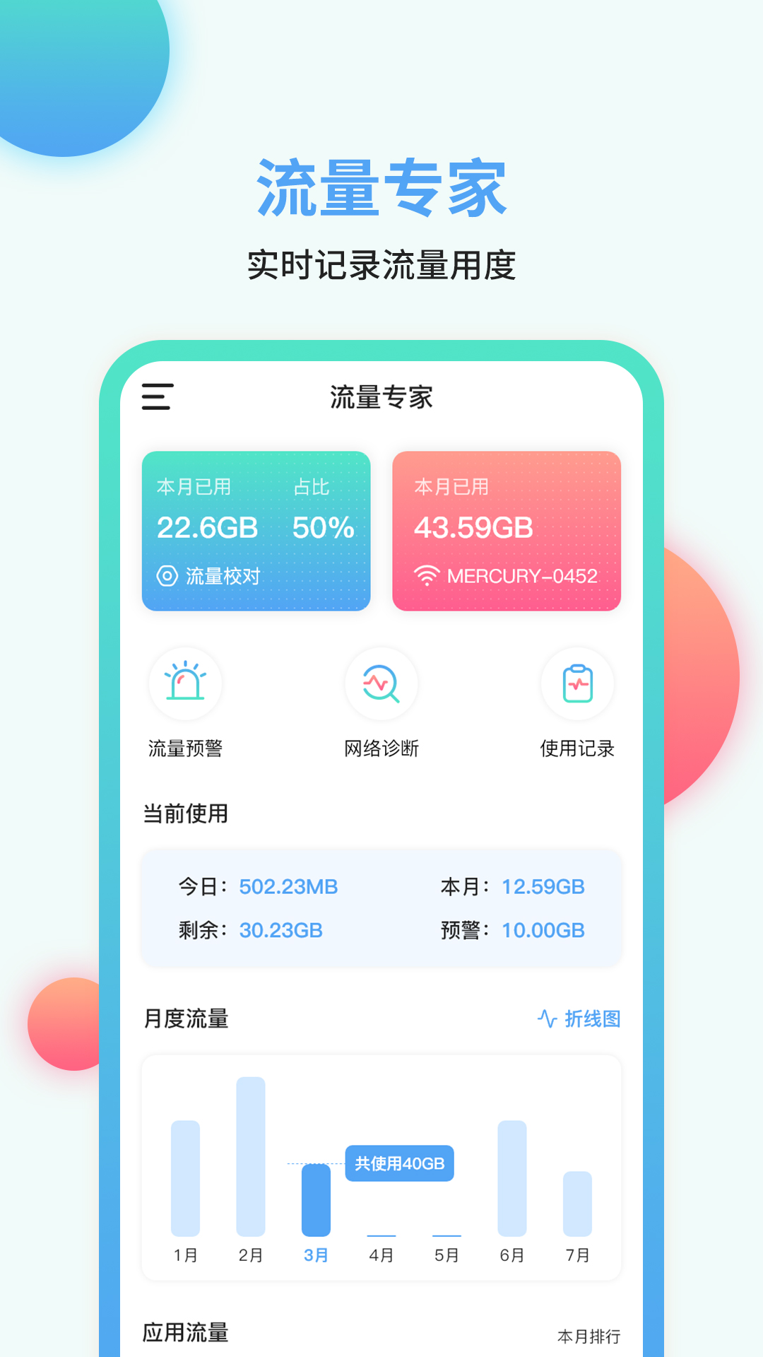 免费流量管家app实时监控省流量神器下载推荐