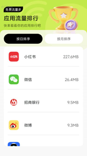免费流量多最新版 长期稳定 使用体验