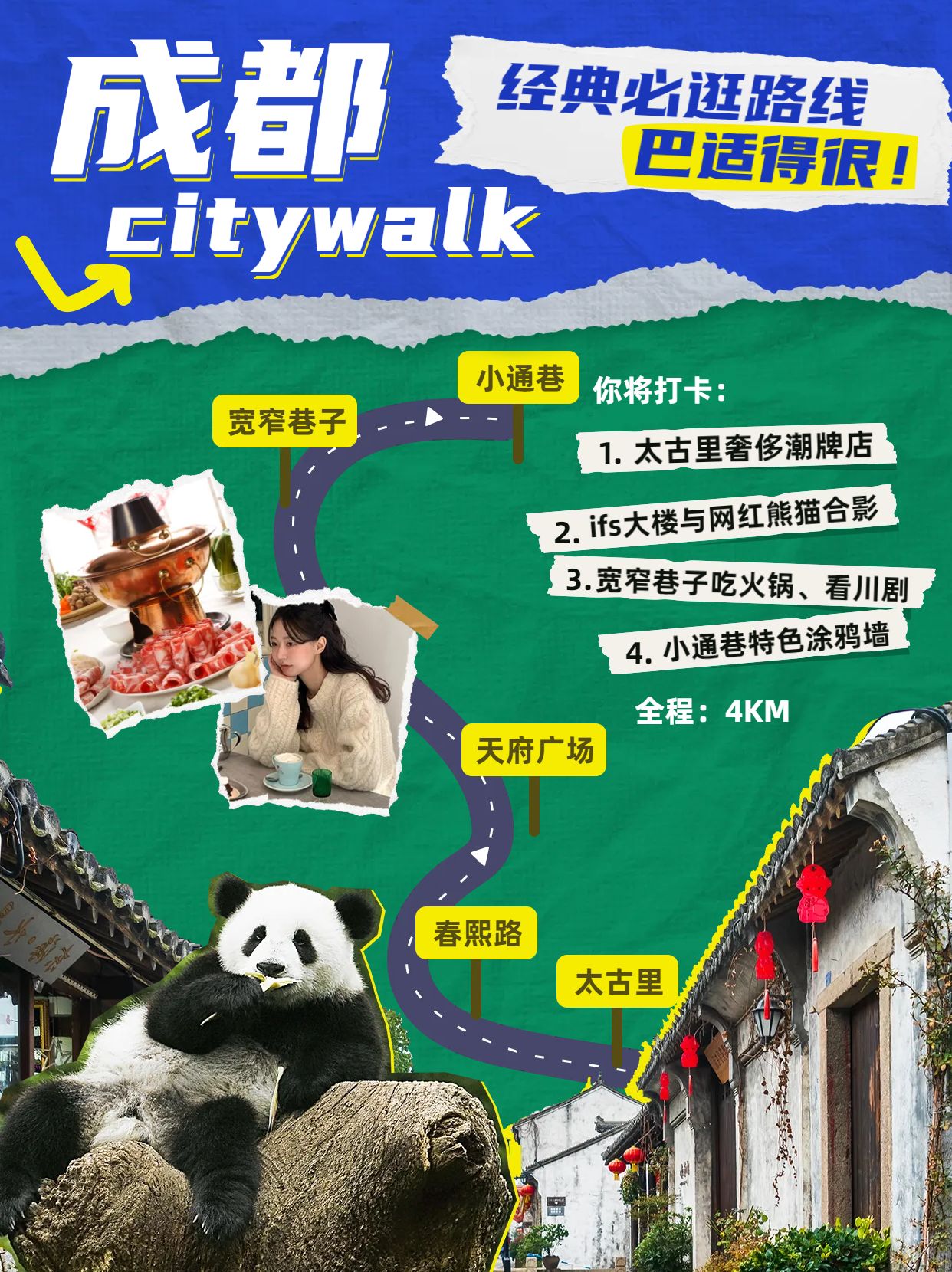 拼个搭子citywalk出行准备清单