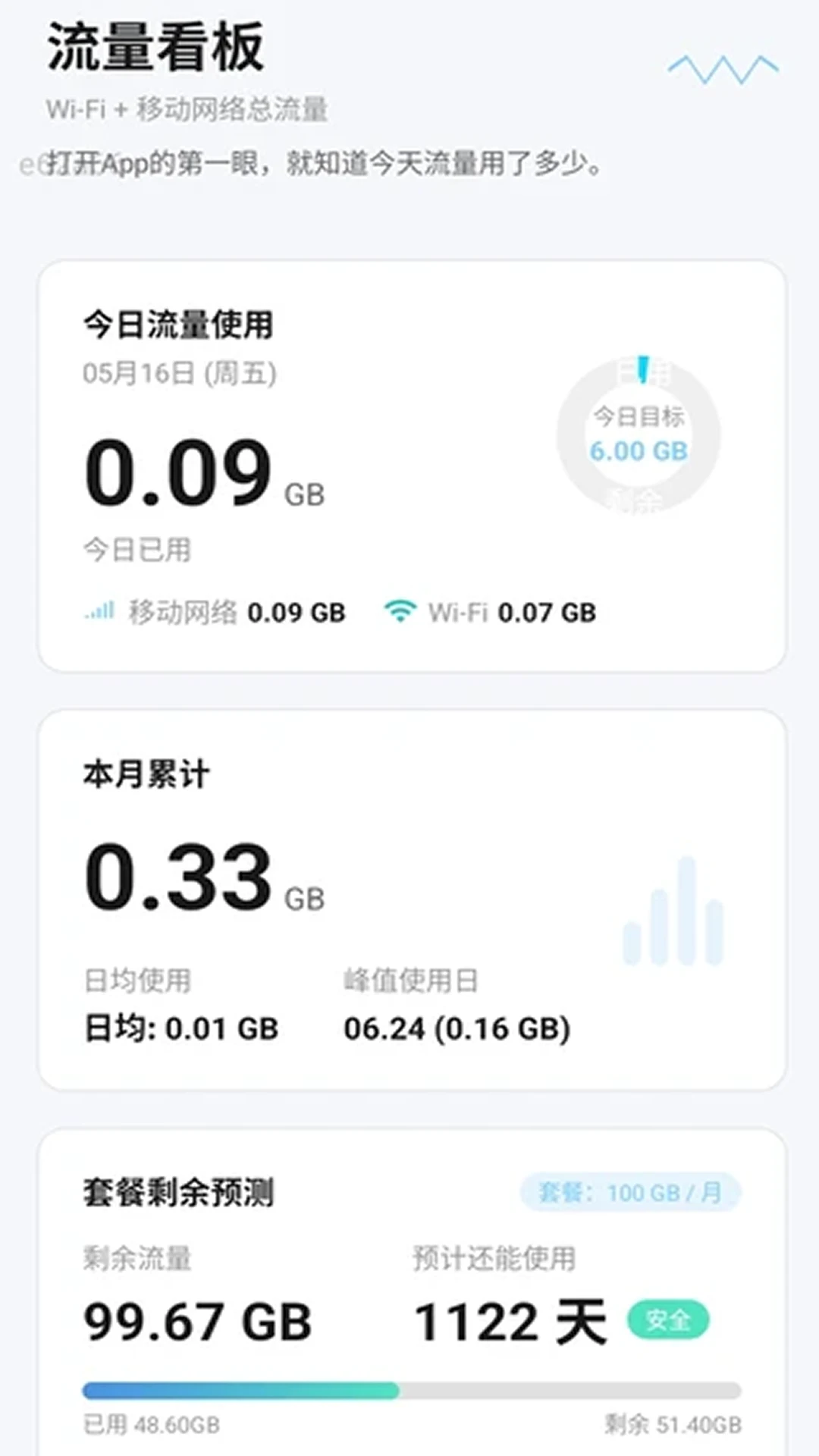 流量快享通appv2.0.2 安卓版