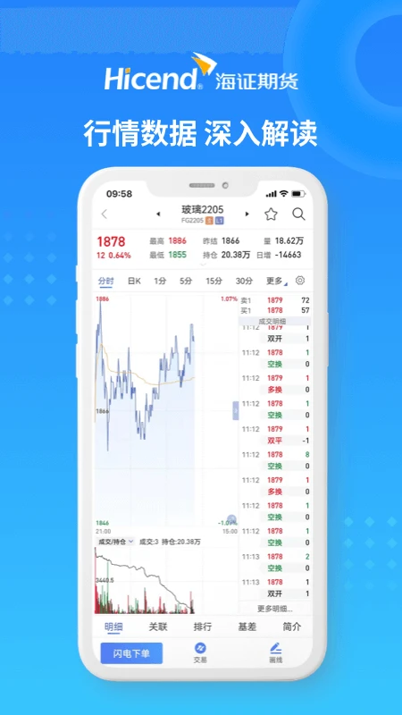 ��֤�ڻ�ͨappv2.0.17 ��׿��