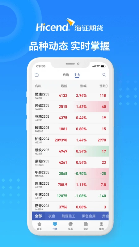 ��֤�ڻ�ͨappv2.0.17 ��׿��