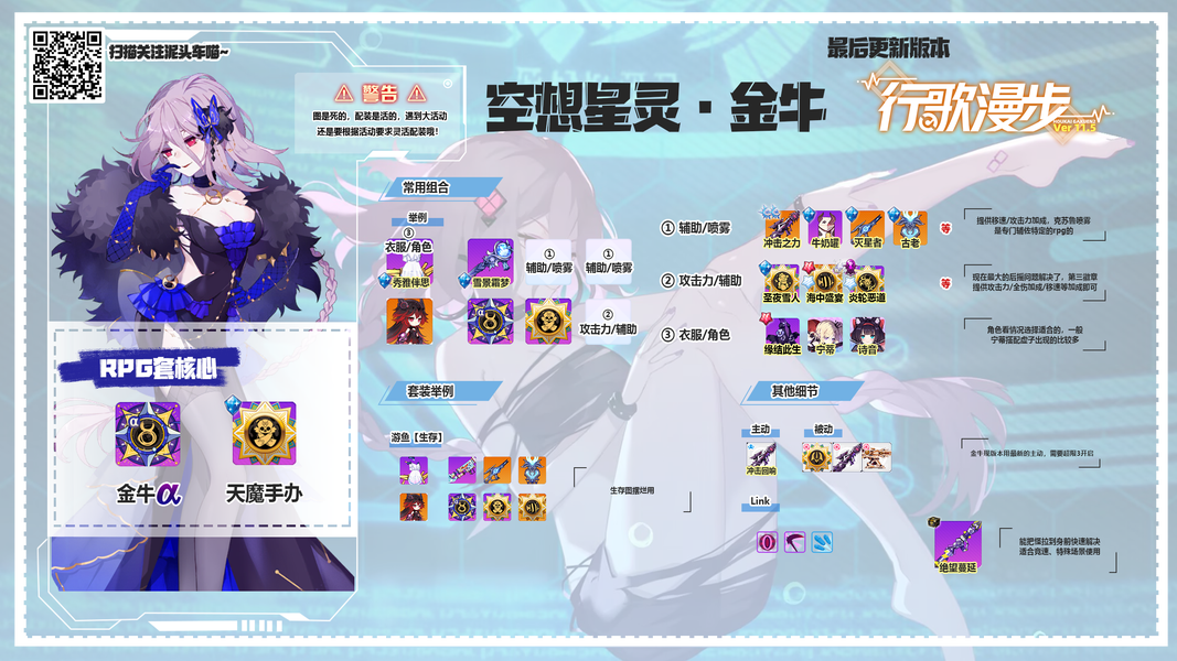 星球本质 Etrom: the Astral Essence 星灵体装备搭配与战斗截图