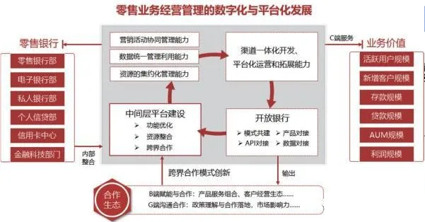 融汇数易企业数字化转型实战操作指南配图
