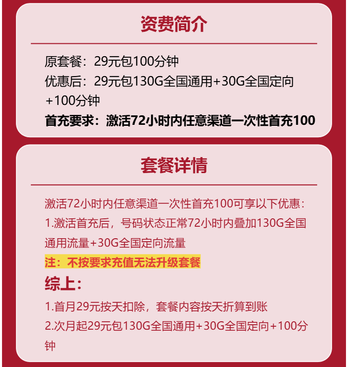 流量快享通套餐办理注意事项和避坑指南