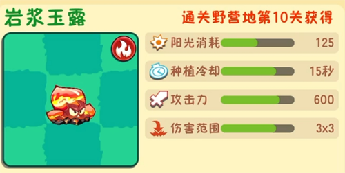 植物进化大战 新手阵容 植物搭配 攻略