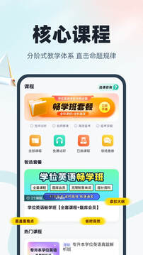 学位英语题库网 手机刷题 错题巩固