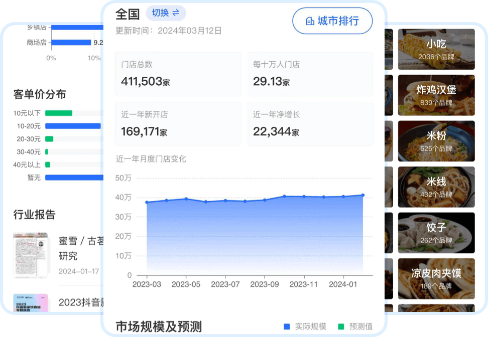 窄门餐眼官方版下载 餐饮数据查询工具界面截图