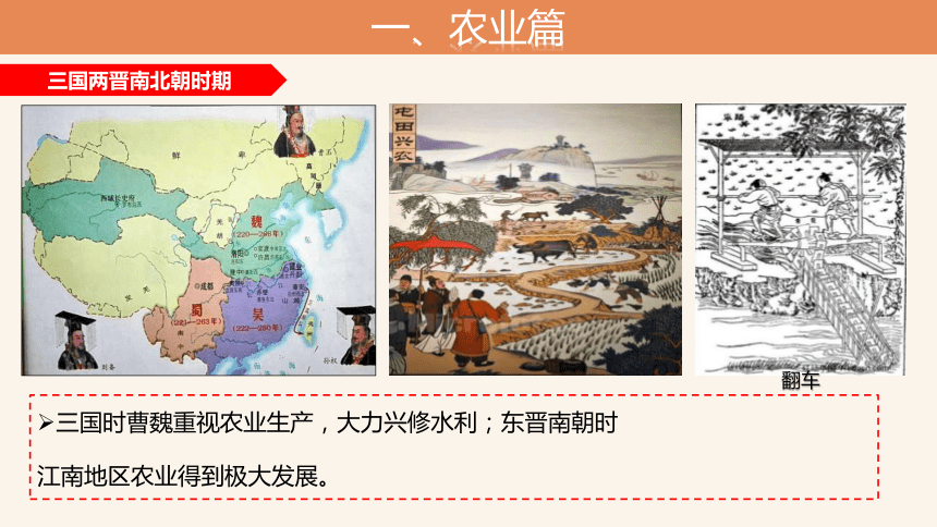 回到古代当帝王 发展经济 提升国力 城市建设攻略
