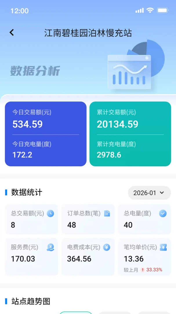������appv1.0.22 ��׿��