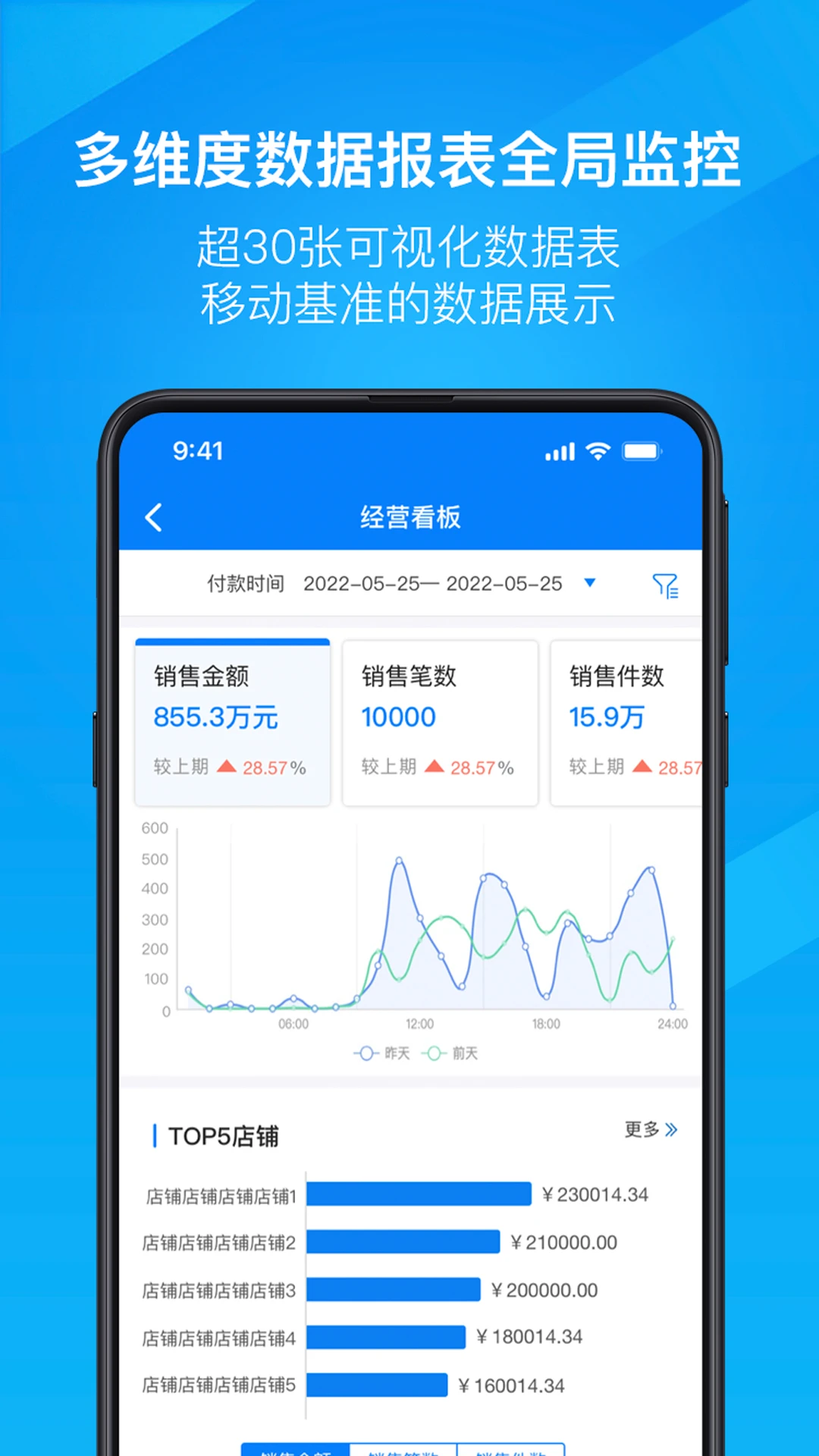 ����ţappv2.0.12.5 ��׿��