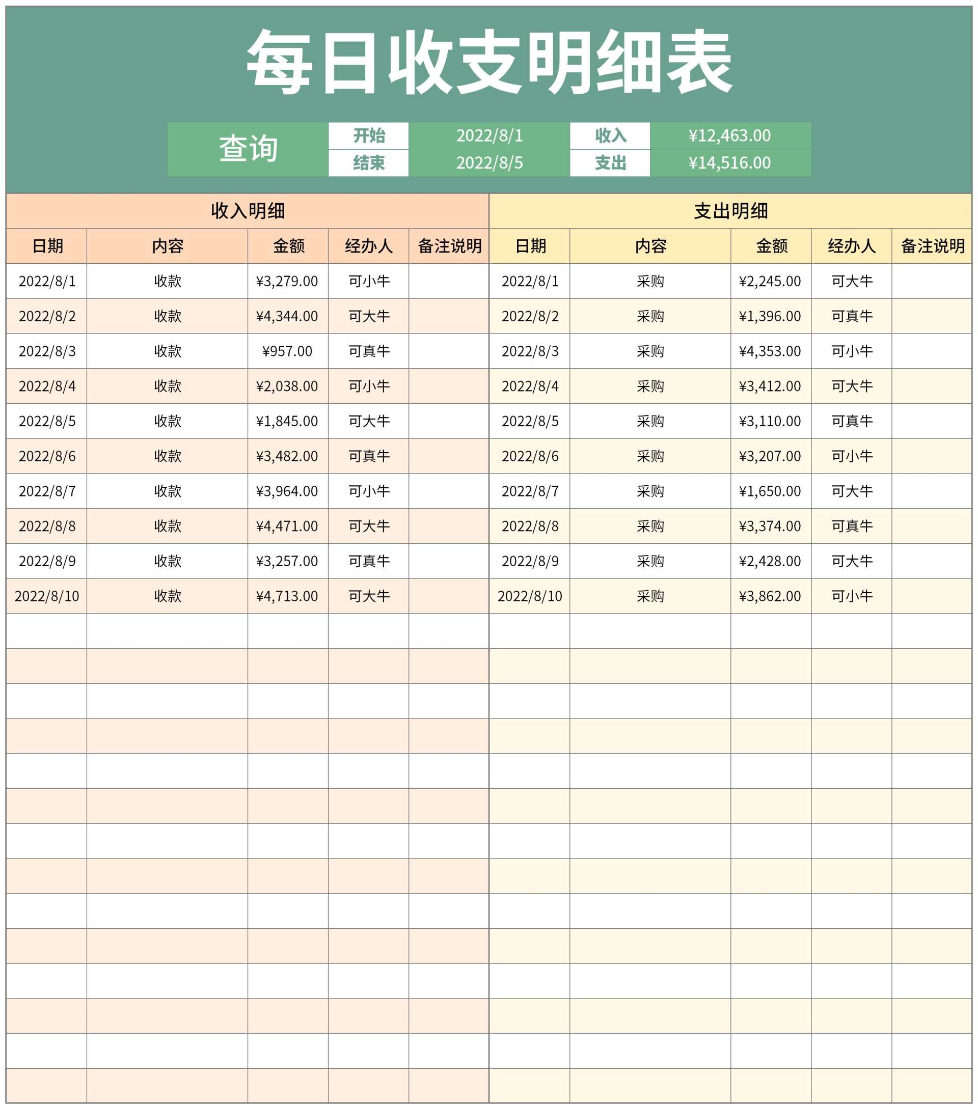 每日账单官方下载 月度报表功能展示