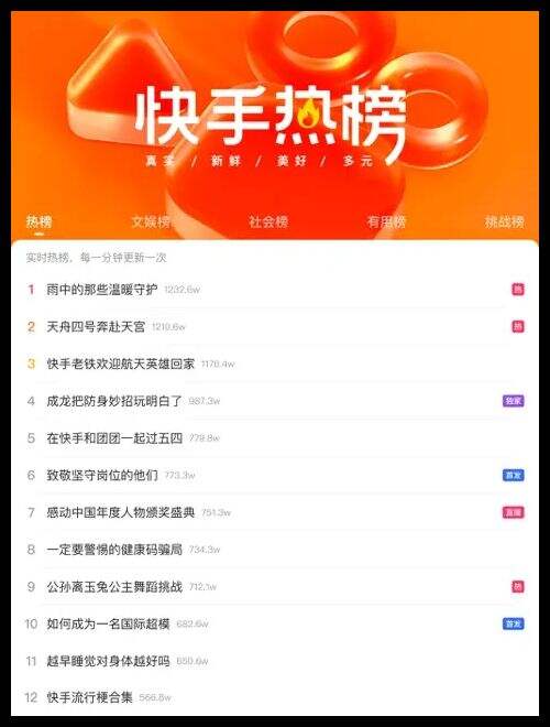 快手极速版下载2026年最新版免费安装 新用户登录领红包界面