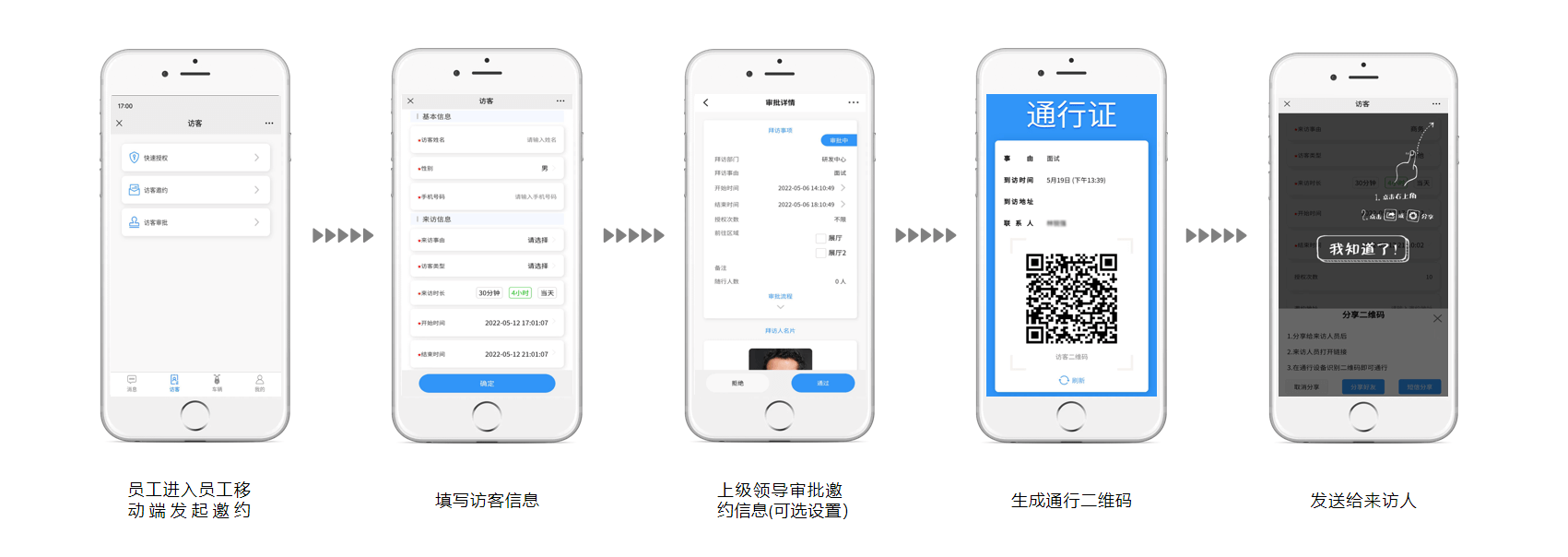 华安易邻里app在线缴费一键报修访客管理功能实际使用截图