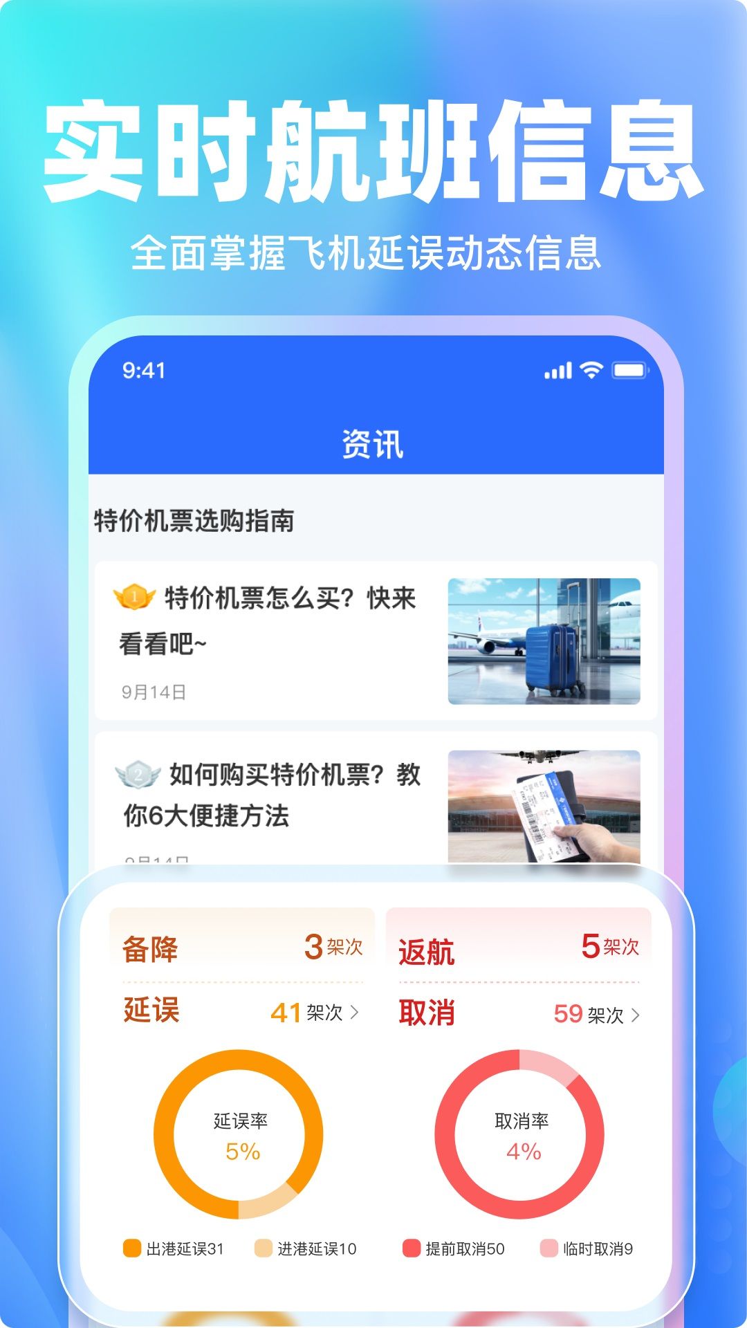 旅航特价机票软件 特价机票 比价结果