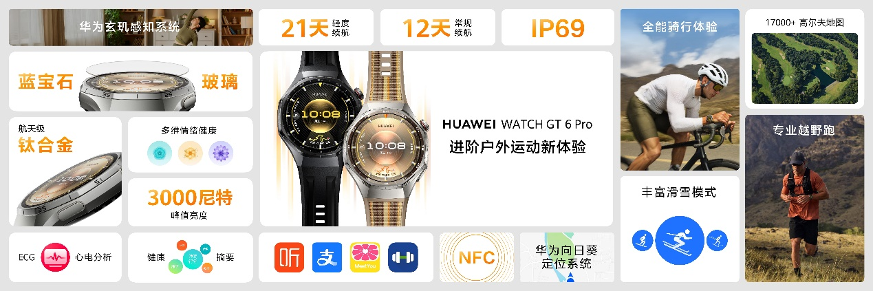 Leaks华为穿戴设备 旗舰手表 外观设计 续航表现