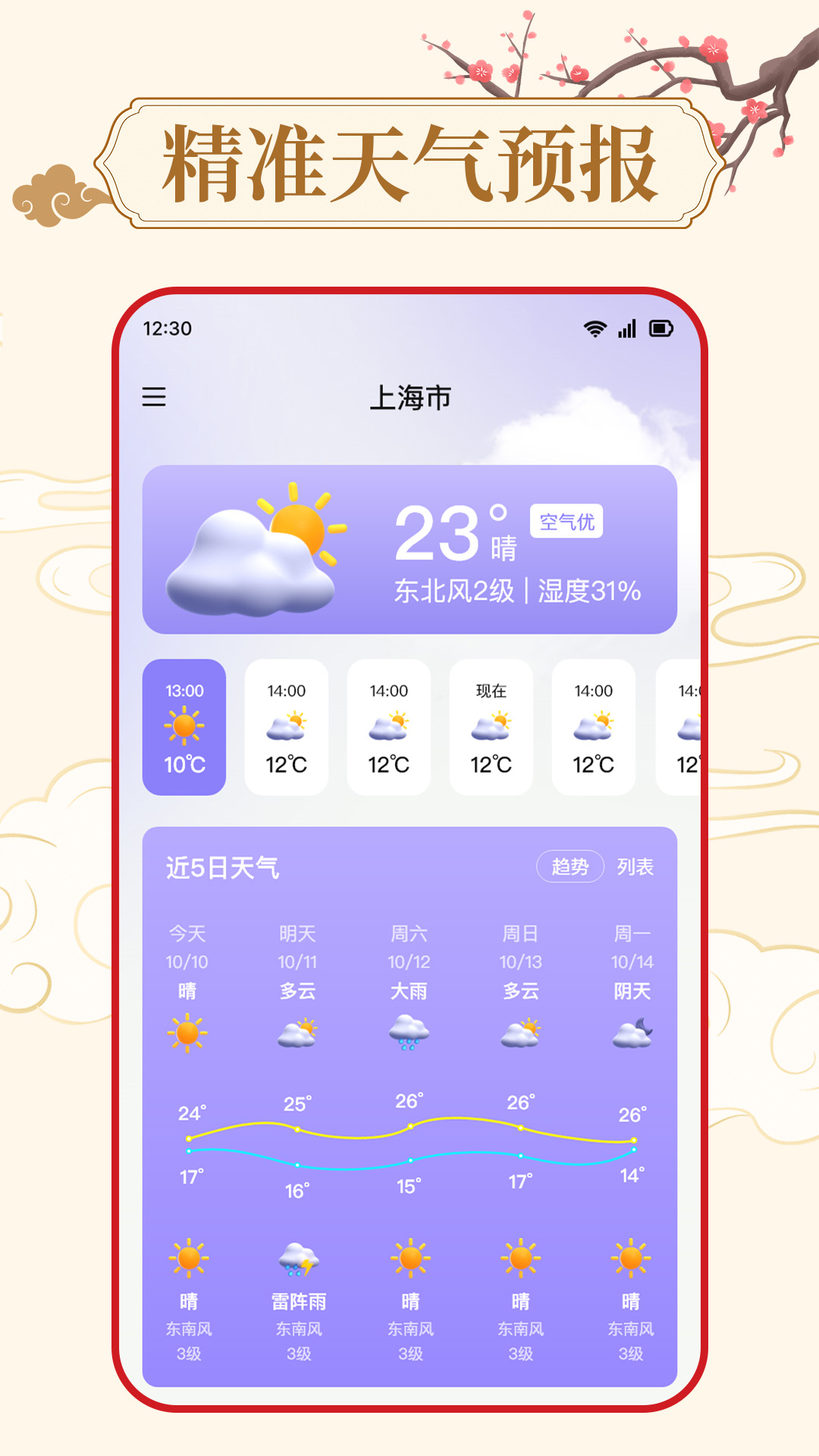 日历通万年历妙app天气提醒与农历节日标注功能