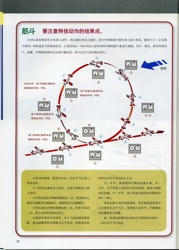 航行之翼 进阶空中转向急停技巧