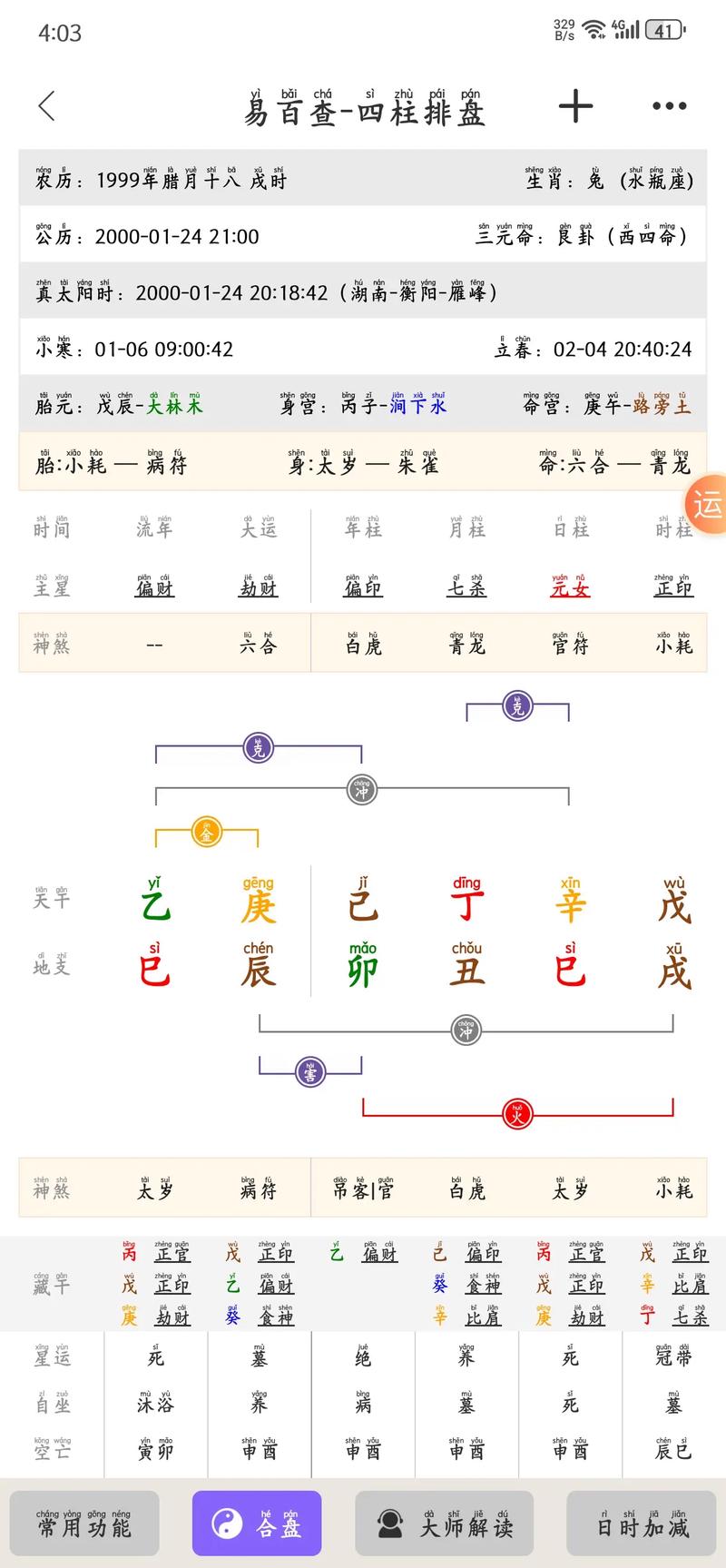 万宗紫微app流年运势详批结果展示