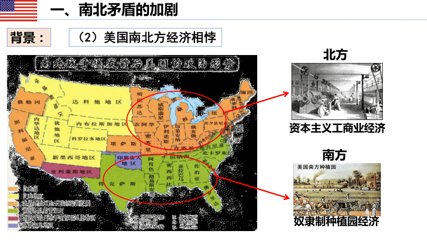 决战美国新手发展路线图