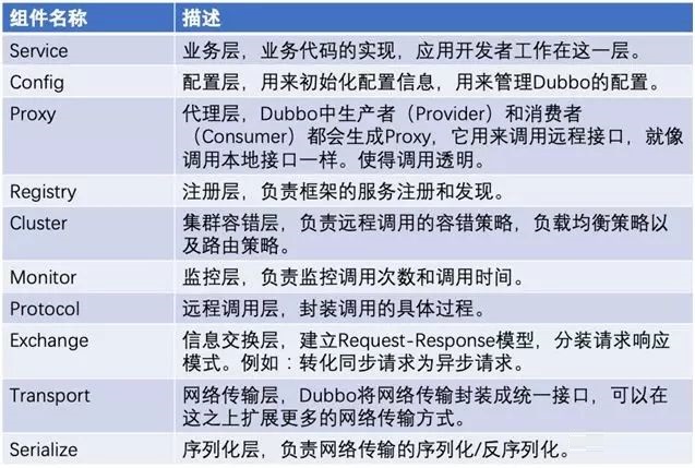 Pubbo 核心功能 文件分享与整理