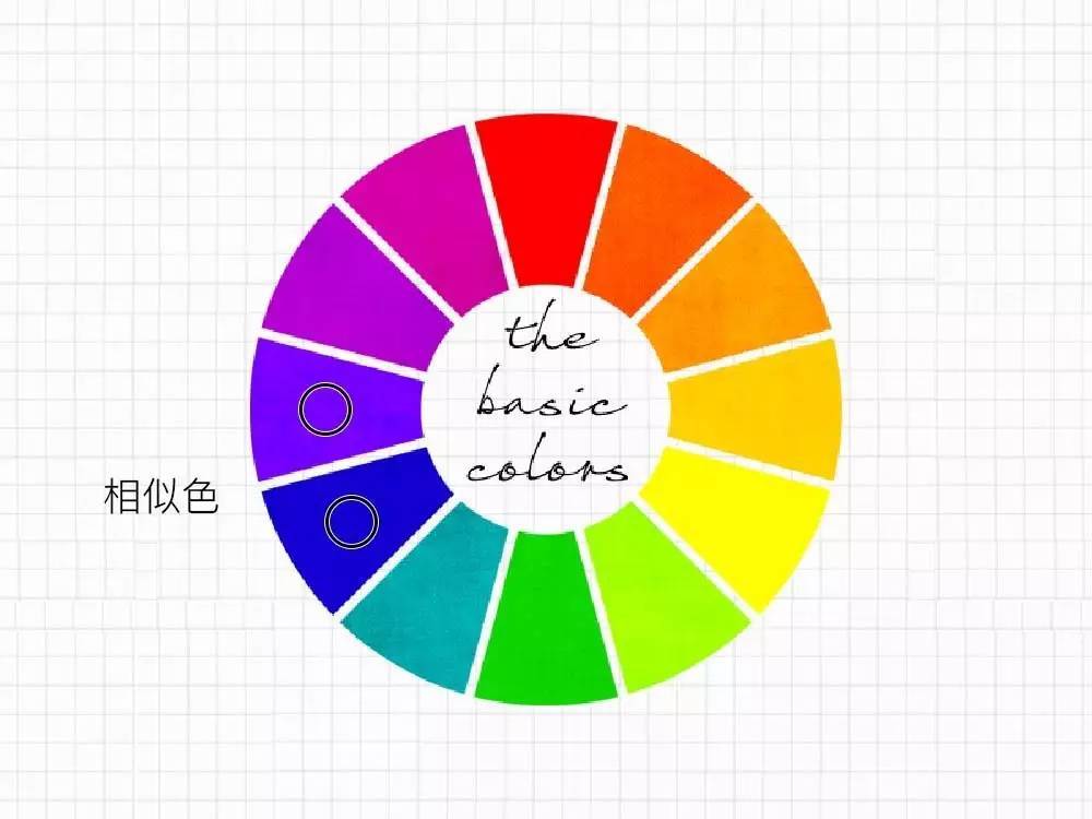 ɫ��ϴ����Ϸ(Color Wash) ��ɫ�ĵ� ����ɫ �к���ɫ �ؿ�����