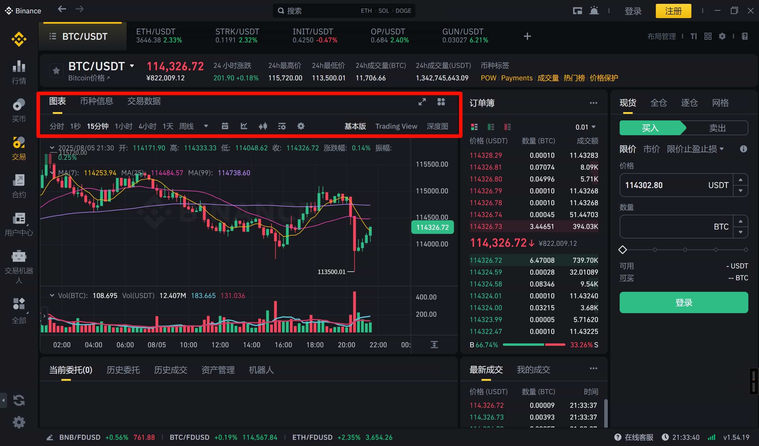 �Ұ�binance�ڿ���ֻ����Զ�ʹ������Ա�