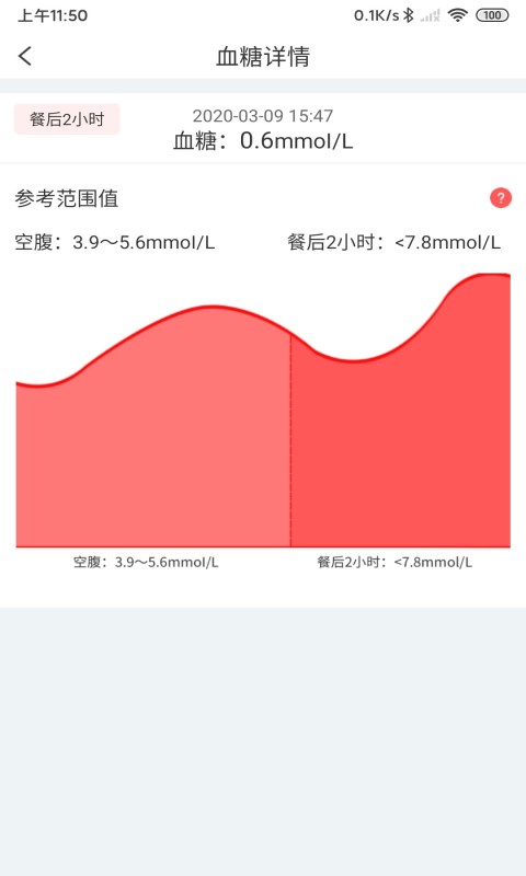 ����appv3.2.49 ��׿��