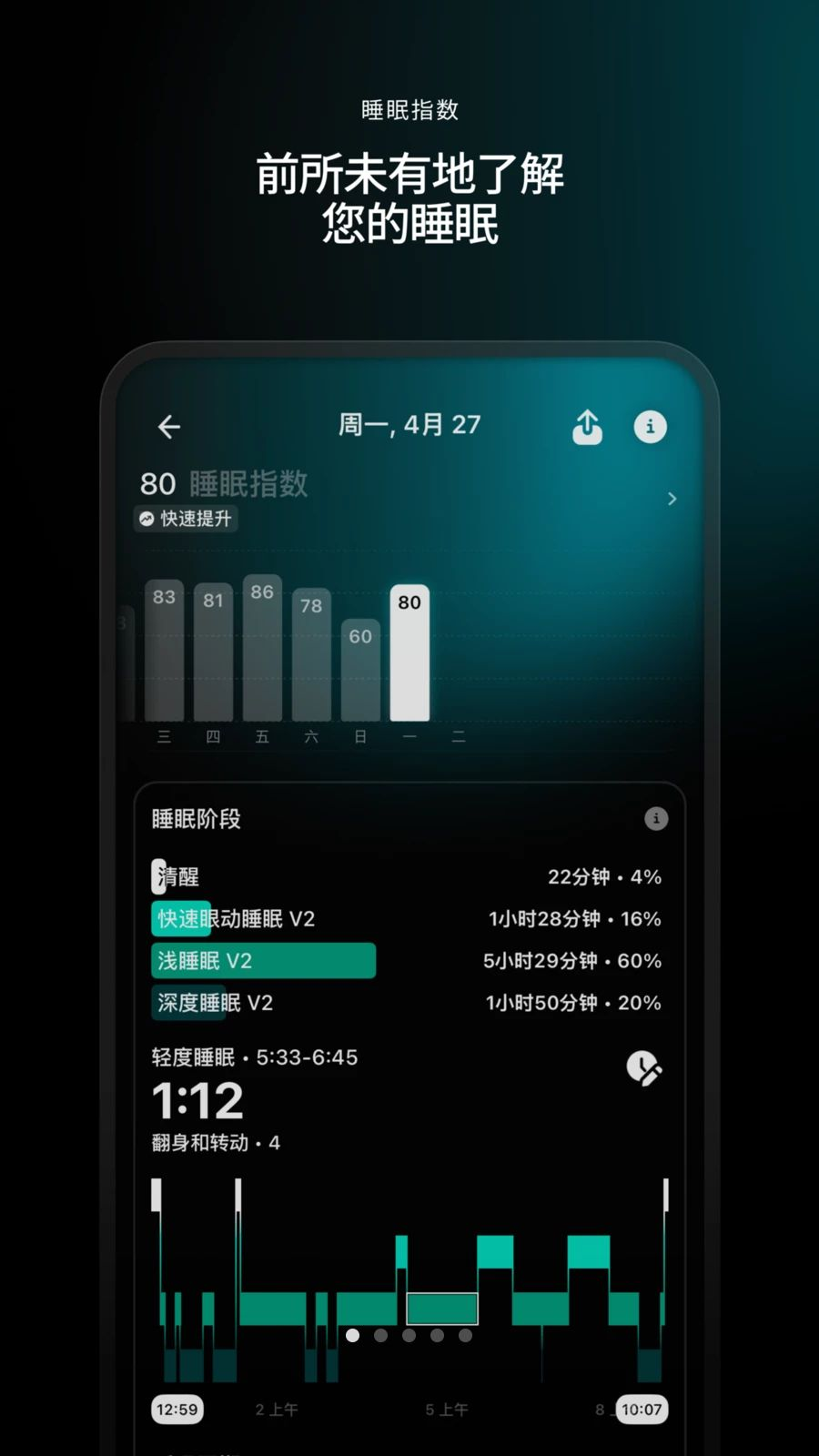 Ultrahuman智能戒指appv3.1.0.1.1 安卓版