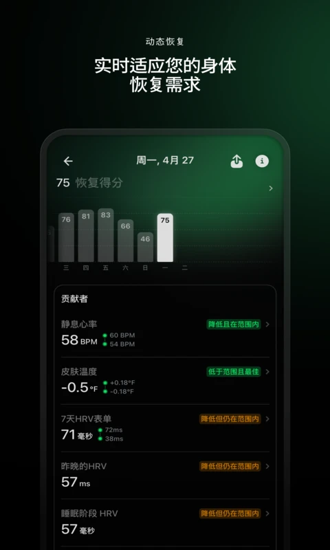 Ultrahuman智能戒指appv3.1.0.1.1 安卓版