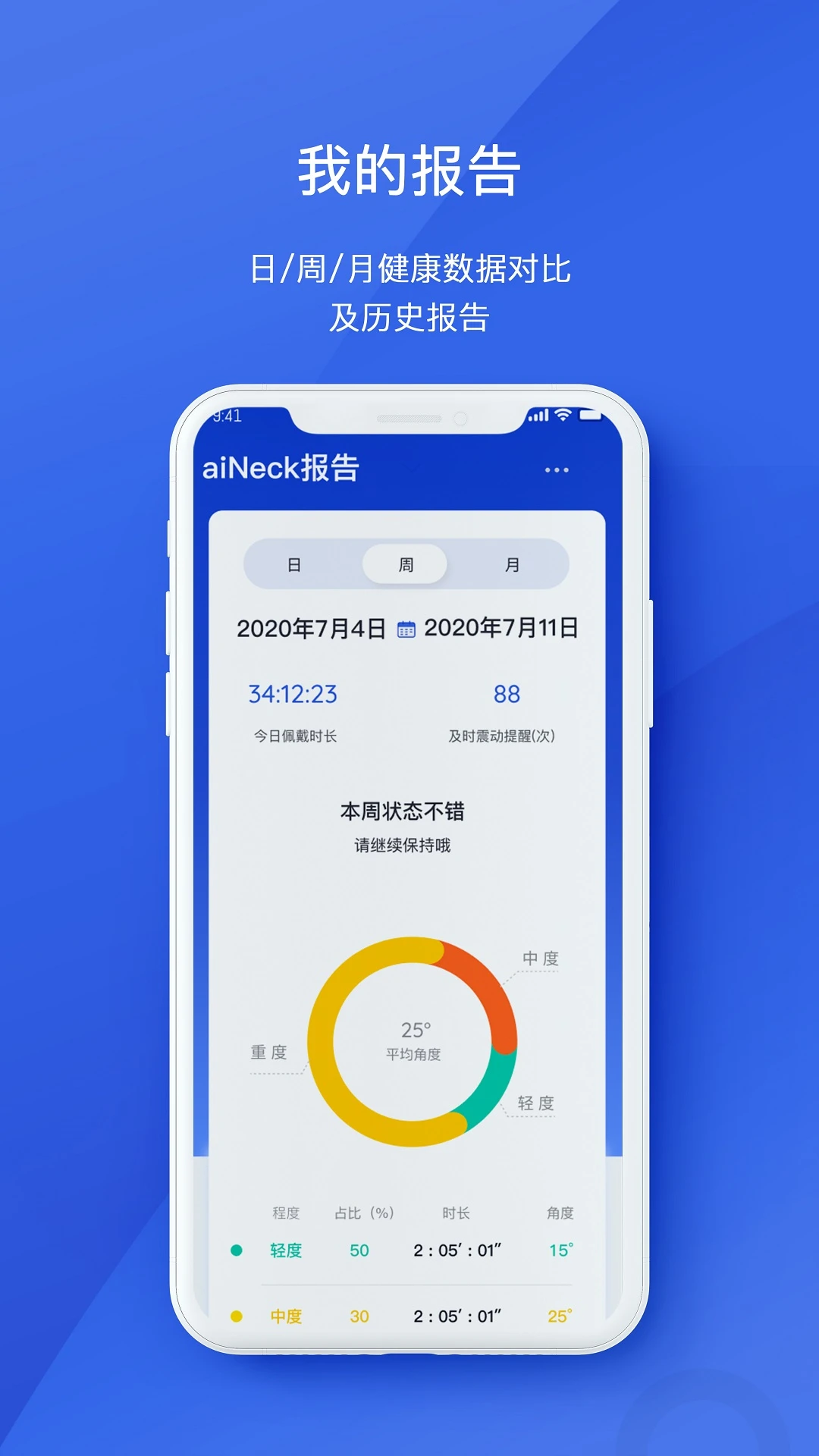 AIHealth appv1.25.19 ��׿��