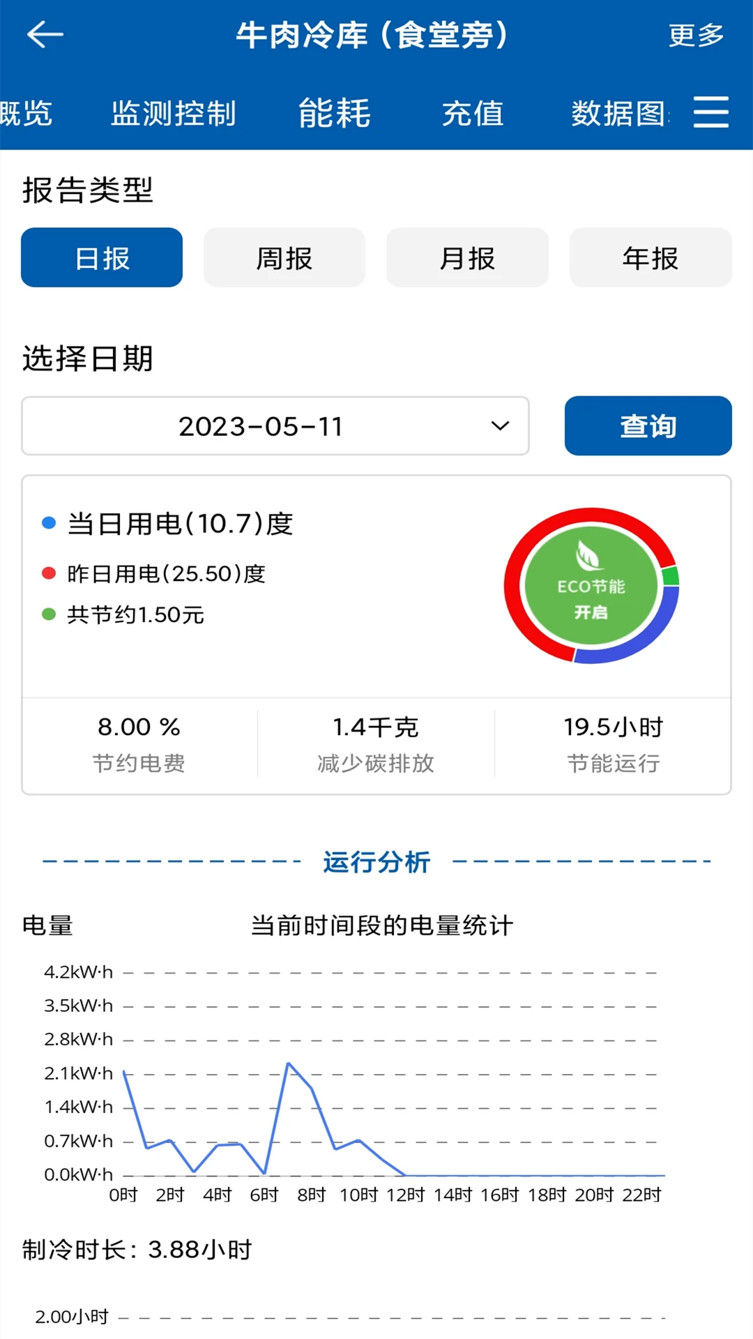 �������ƹ����̰�appv3.9.9 ��׿��