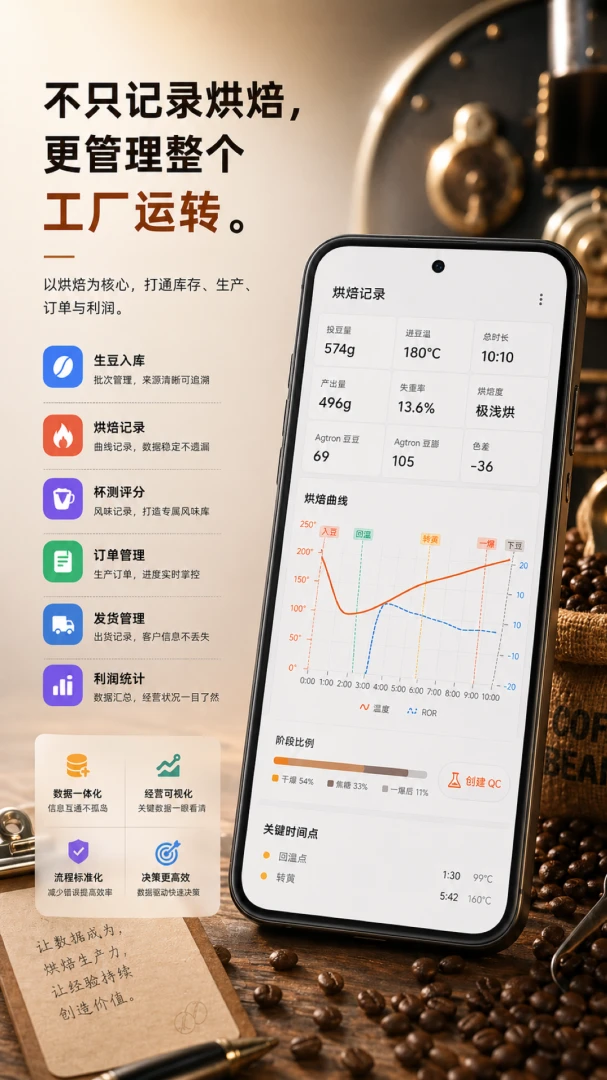 RoastTrace appv1.0.22 安卓版