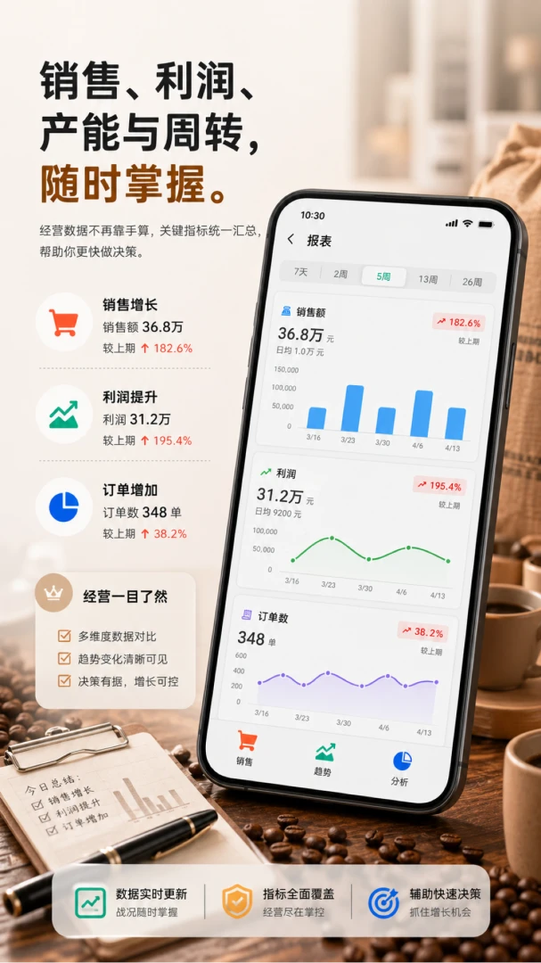 RoastTrace appv1.0.22 安卓版