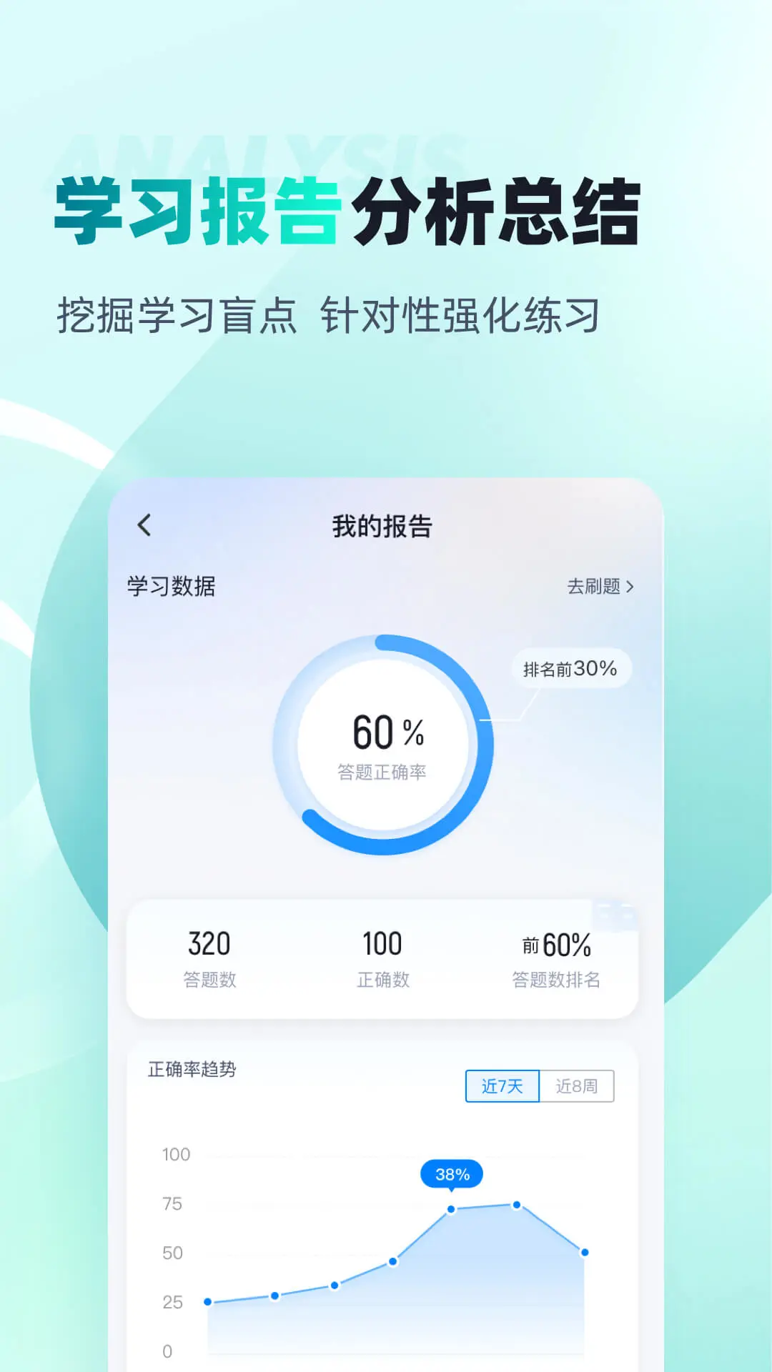 ���ֳ������˿��Ծ����appv2.2.1 ��׿��