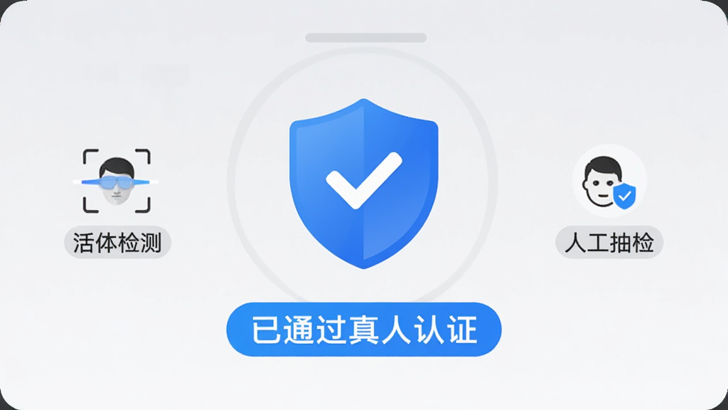蜜仆APP的“真人认证”界面预览图,画面中央是一个带有对勾的蓝色盾牌图标,图标下方写着“已通过真人认证”,两侧分布着“活体检测”和“人工抽检”的小图标,背景为浅灰色,风格简洁专业,认证标签醒目,突出安全感和可信度,画质干净,无多余元素