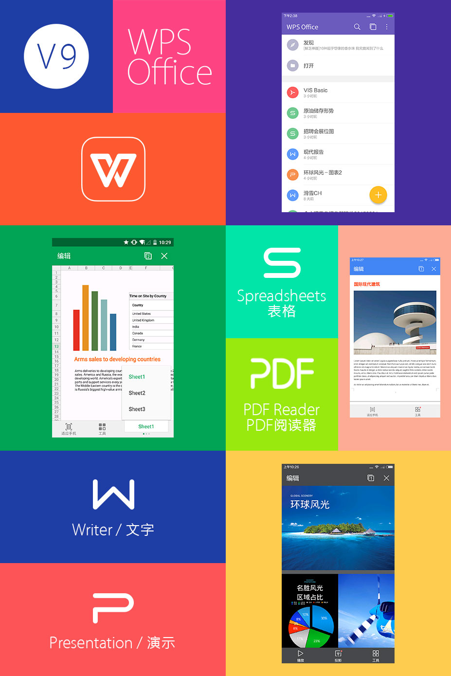 wps office�ֻ��� ���� ʹ�ý���