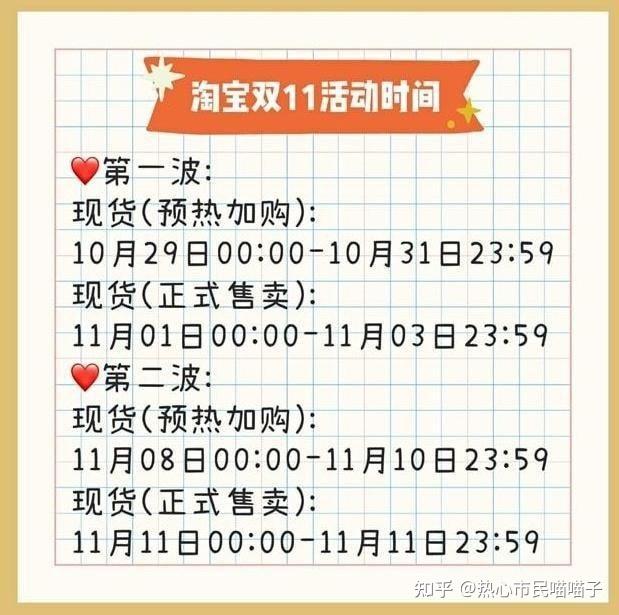 �����빺 ����ʡǮ���� �����嵥 ��ͼ