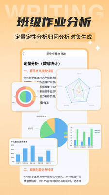 题小小作文批改APP 学生使用感受 提分效果