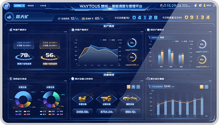 实景云控手机端远程调度管理操作界面